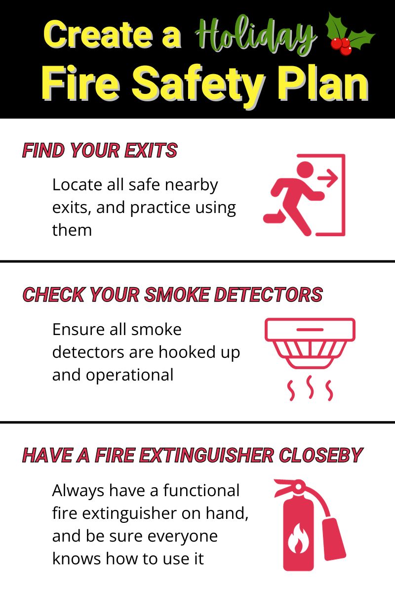 original infographic for a fireplace safety plan original infographic for a fireplace safety plan