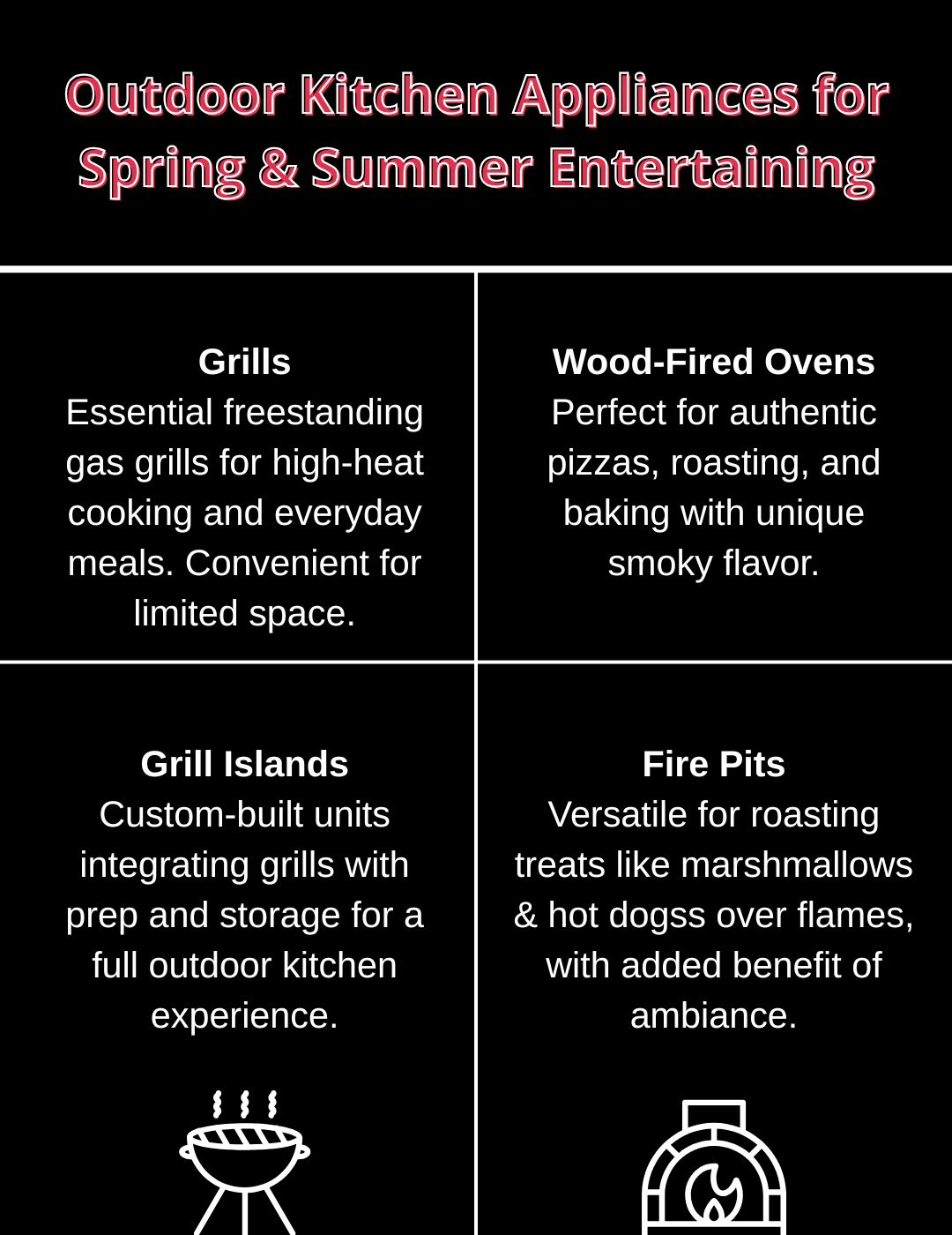 original infographic detailing outdoor cooking appliance options