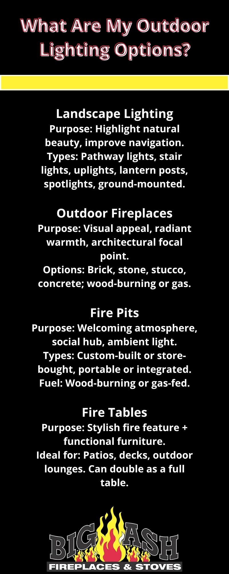 infographic detailing different outdoor lighting options