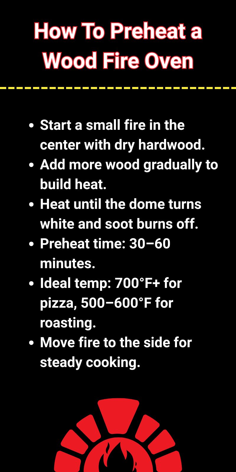 infographic explaining how to preheat a wood fire oven infographic explaining how to preheat a wood fire oven